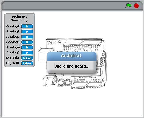 S4A Searching S4A Searching